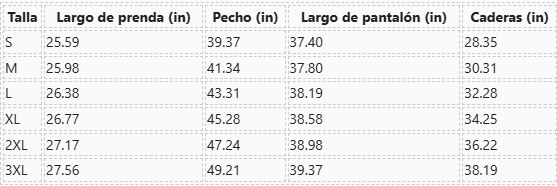 Tabla de tallas
