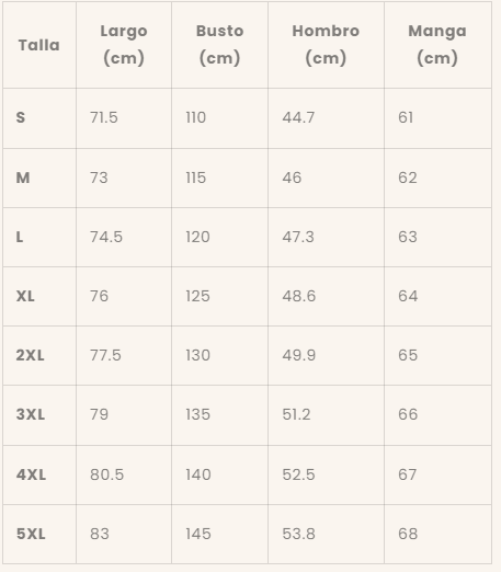 Tabla de tallas