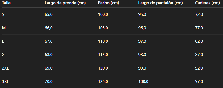 Tabla de tallas