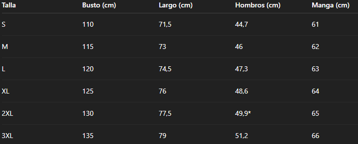 Tabla de tallas