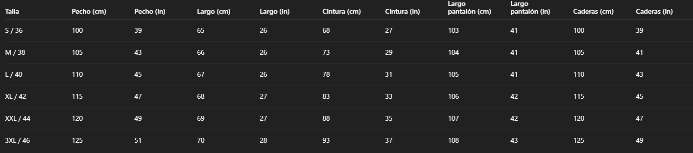 Tabla de tallas