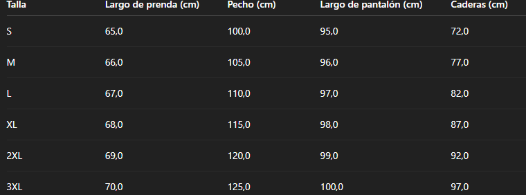 Tabla de tallas