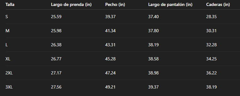 Tabla de tallas