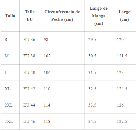 Tabla de tallas
