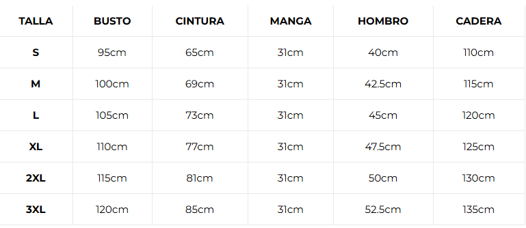Tabla de tallas