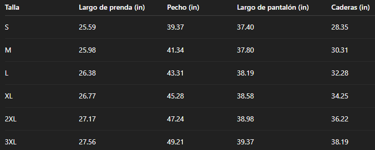 Tabla de tallas