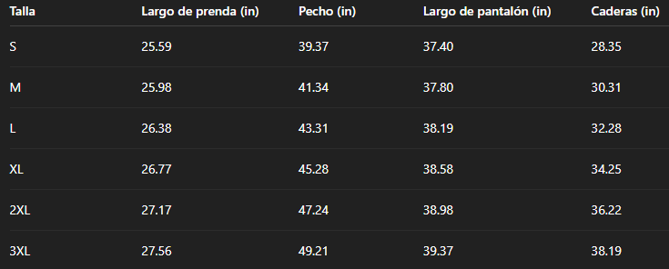 Tabla de tallas