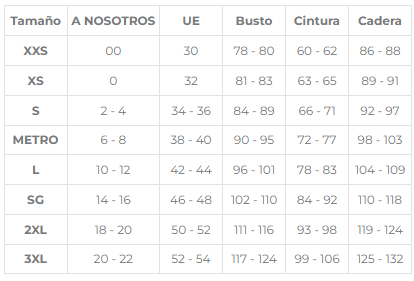 Tabla de tallas