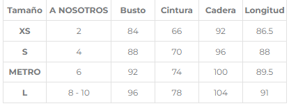 Tabla de tallas