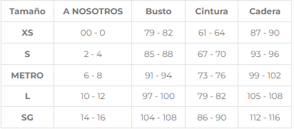 Tabla de tallas