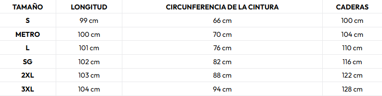 Tabla de tallas