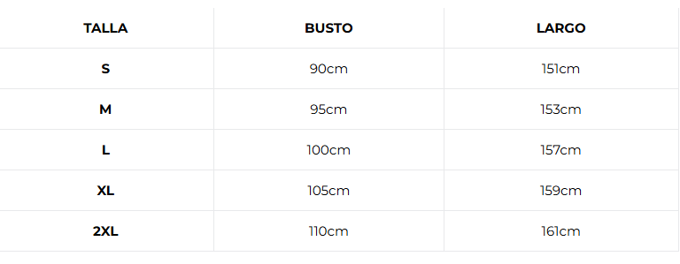 Tabla de tallas
