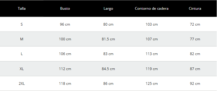 Tabla de tallas