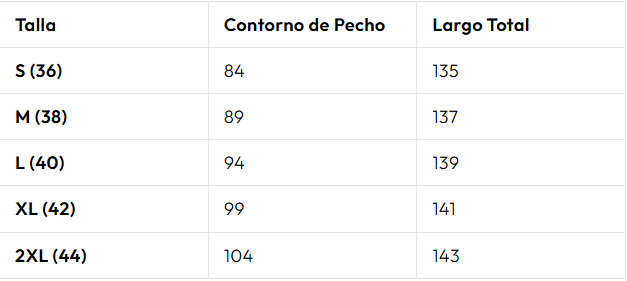 Tabla de tallas