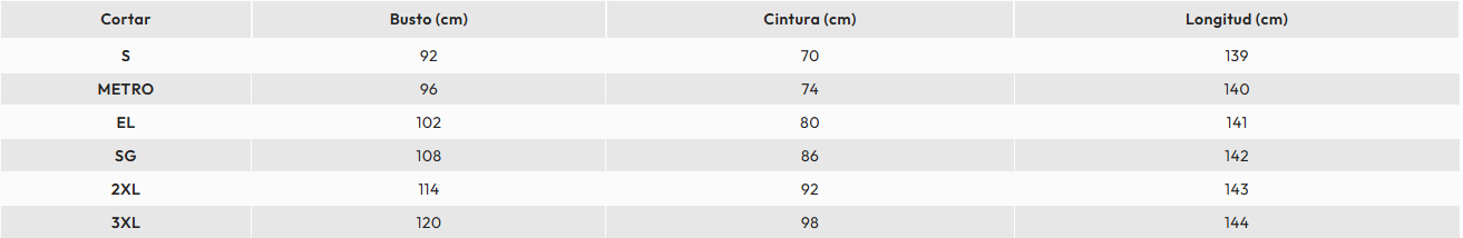 Tabla de tallas