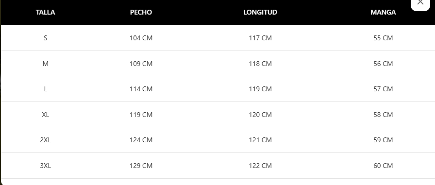 Tabla de tallas