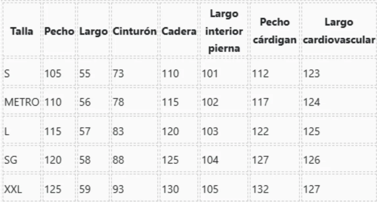 Tabla de tallas