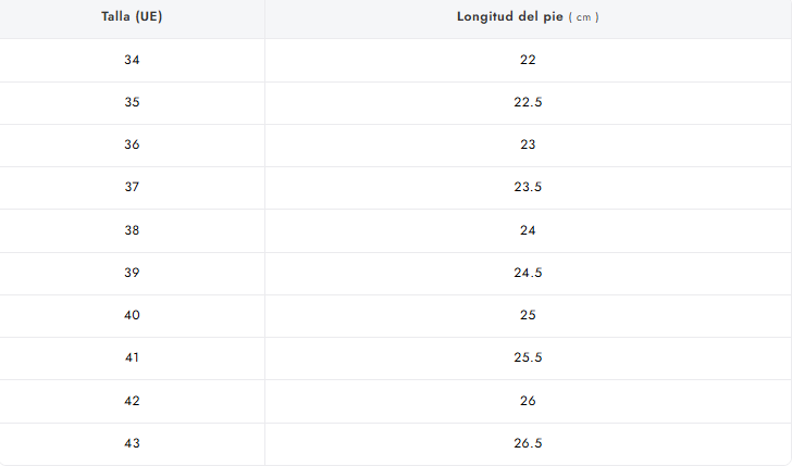 Tabla de tallas