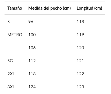 Tabla de tallas