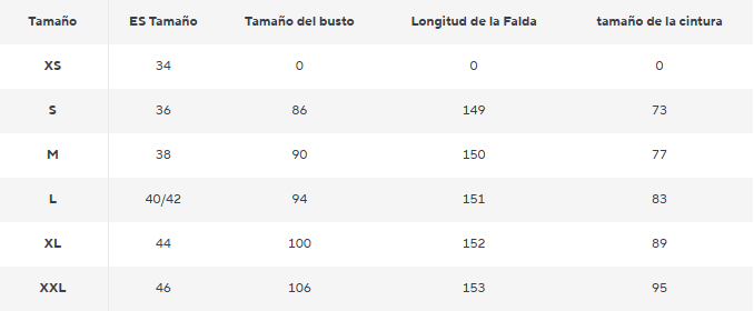 Tabla de tallas