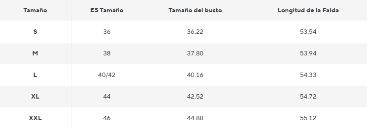 Tabla de tallas