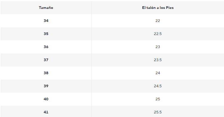 Tabla de tallas