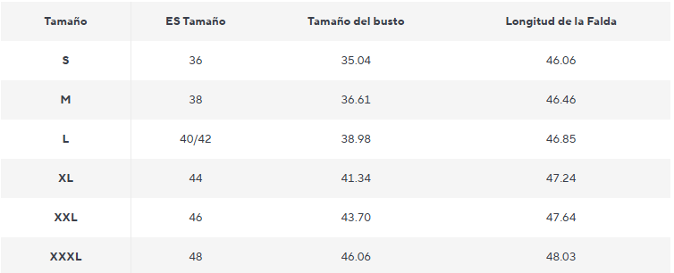 Tabla de tallas