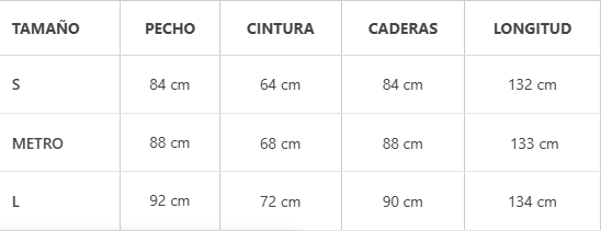 Tabla de tallas