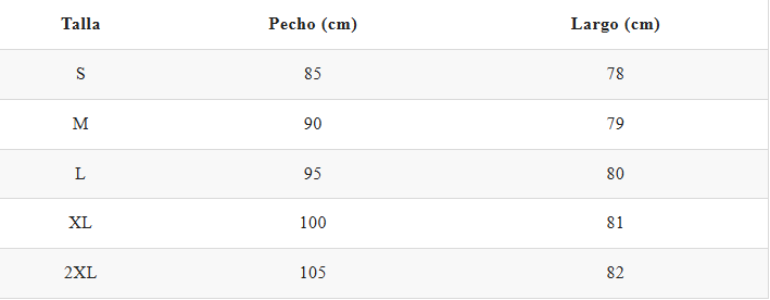 Tabla de tallas