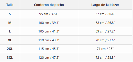 Tabla de tallas