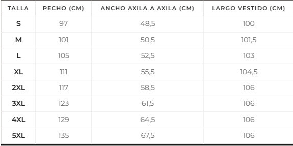 Tabla de tallas