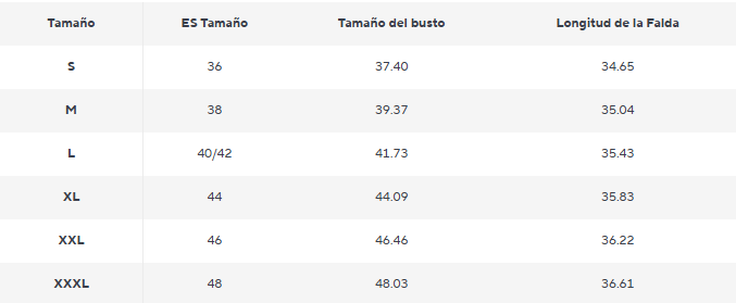 Tabla de tallas
